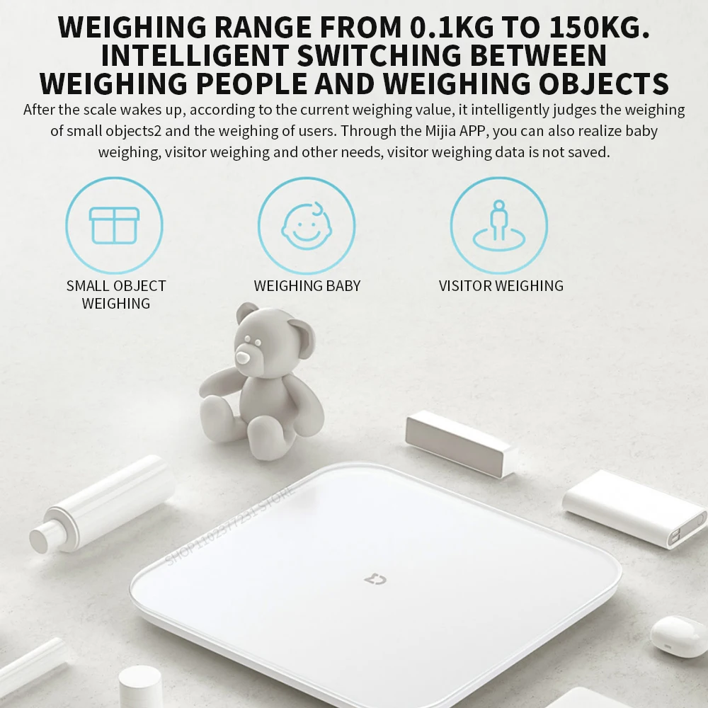 dsc-products