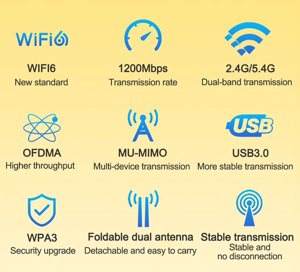 LinkPi 1200Mbps Wireless Network Card Desktop WiFi6 Gigabit 5G Dual-band Network