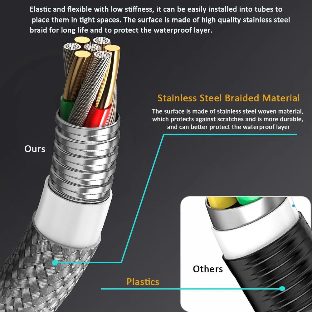 TESLONG TD450S 4.5Inch IPS Screen 1080p 5.5mm Lens Articulating Endoscope Camera 1m stainless steel Tube for car pipe 4