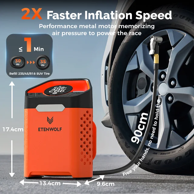 ETENWOLF ZEPHYR V3 Portable Car Compressor 160 PSI 100% Duty Cycle Car Tire Inflator 7800mAh For Cars Motorcycles Bicycles Balls 2