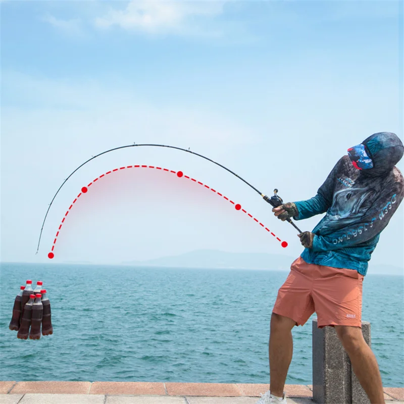 1.8m M+MH Power Carbon Fiber 2 Tips Spinning Casting Fishing Rod Lure  Weight 5-30g Max Fishing Weight 3KG Fishing Pole