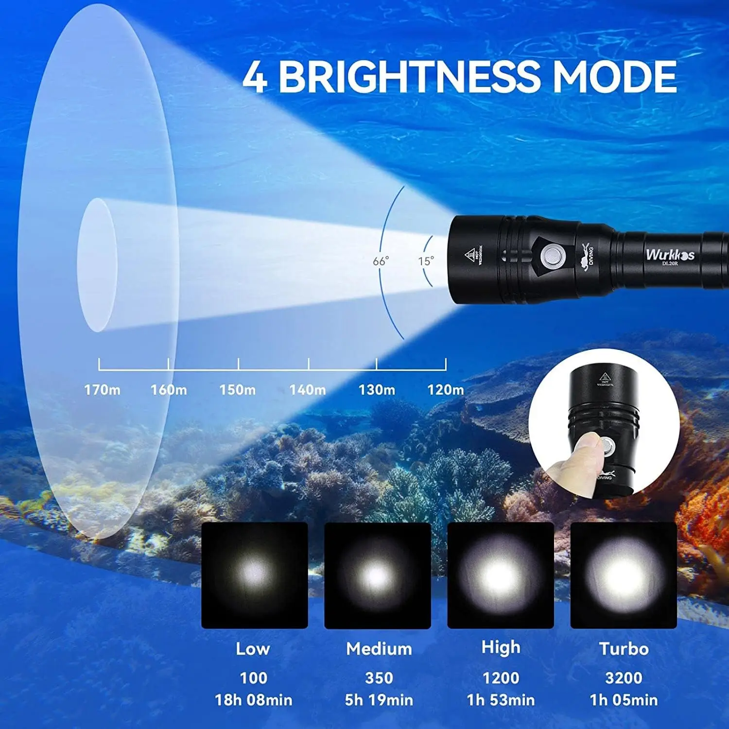 Wurkkos DL20R USB C Rechargeable Diving Light 3200lm XHP50.2 18650 Flashlight Magnetic Control Switch