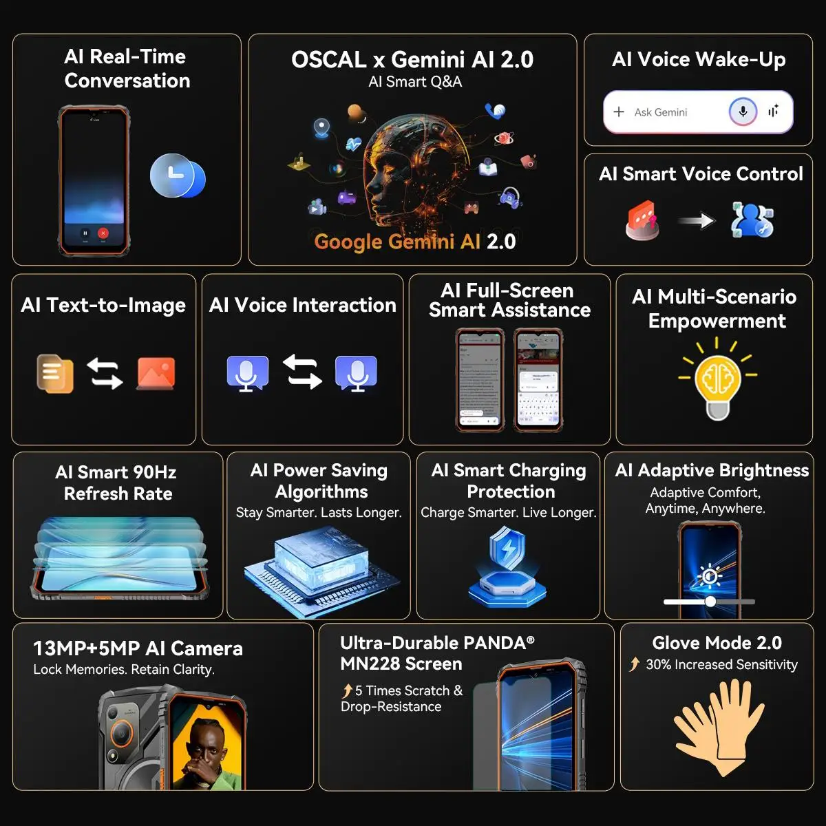 Blackview Oscal MARINE 1 Rugged Phone 6.56 inch HD+ 90Hz Display Gemini Al 2.0 Ultra-thin Android 15 5100mAh Battery Smartphone