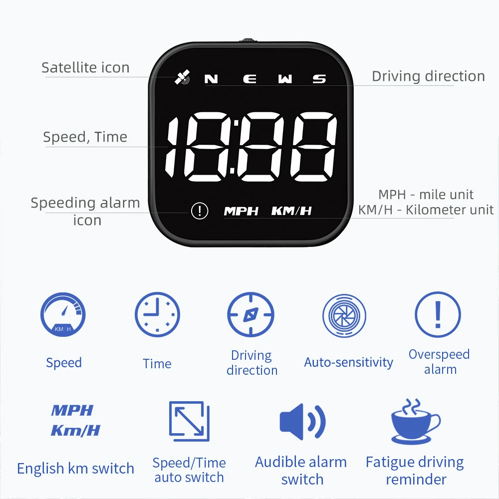   GPS ڵ HUD ӵ  ÷, ڵ   ˶ ˸  ׼