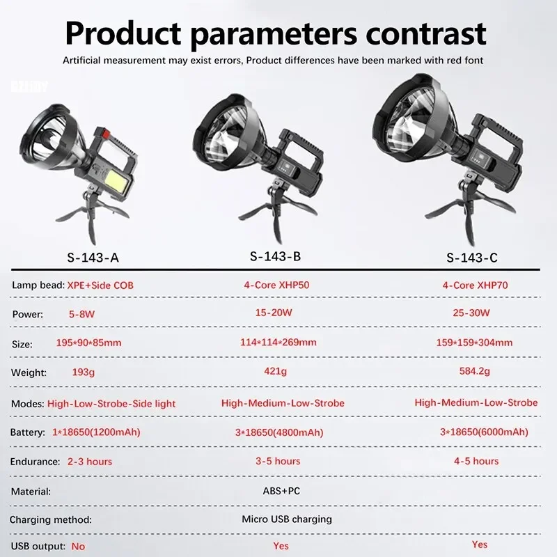 Slide image 087f281399d64a7b9a4dfe89447937b3