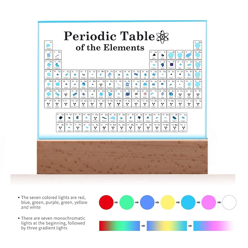 Mendeleev Tavola Periodica Degli Elementi Tavola Periodica In Acrilico Con Elementi Reali Supporto Per Base Luminosa A Led In Legno Usb Display Artigi