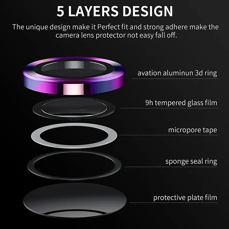 Premium Camera Lens Protector with Metal Ring