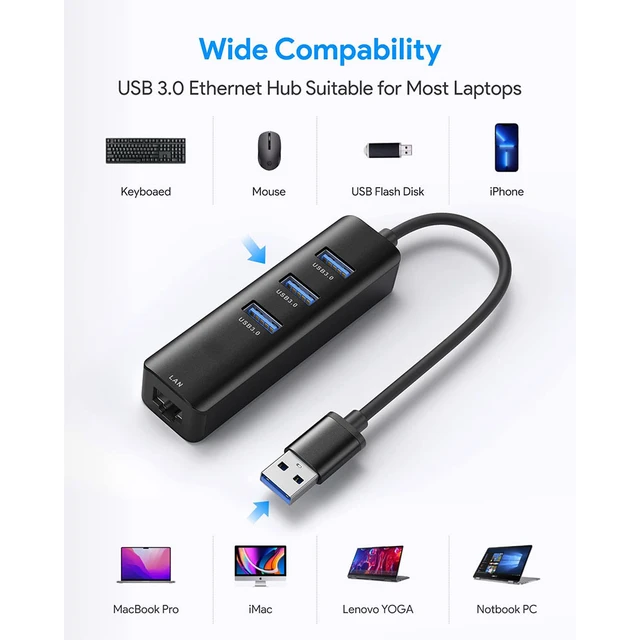 USB 3.0 to Ethernet Adapter,ABLEWE 3-Port USB 3.0 Hub with RJ45 10