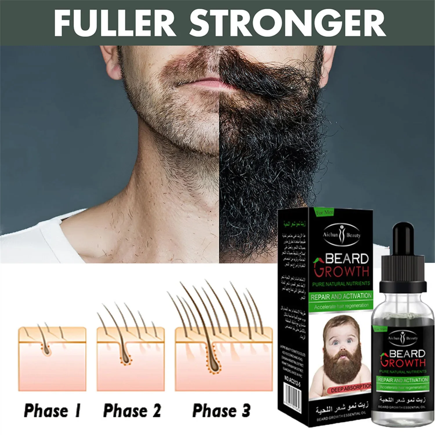Beard Growth Oil Beard Wax Balm Hair Loss Products Leave-In Conditioner for Groomed Chest Hair Moustache Oil Beard Care 30ml - Image 5