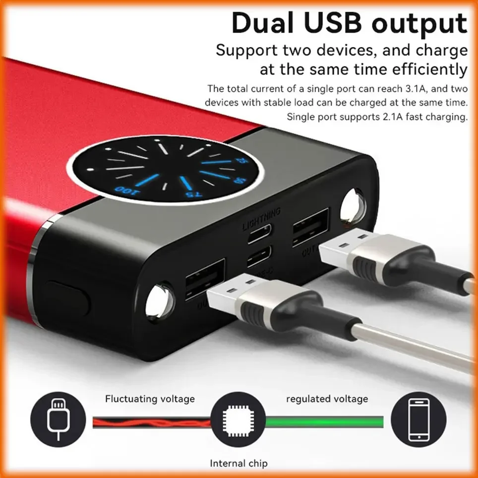 

300000mAh Large Capacity Aluminum Alloy Power Bank Multi-Socket Super Fast Charging Thin Portable Power Bank 2023 New Model