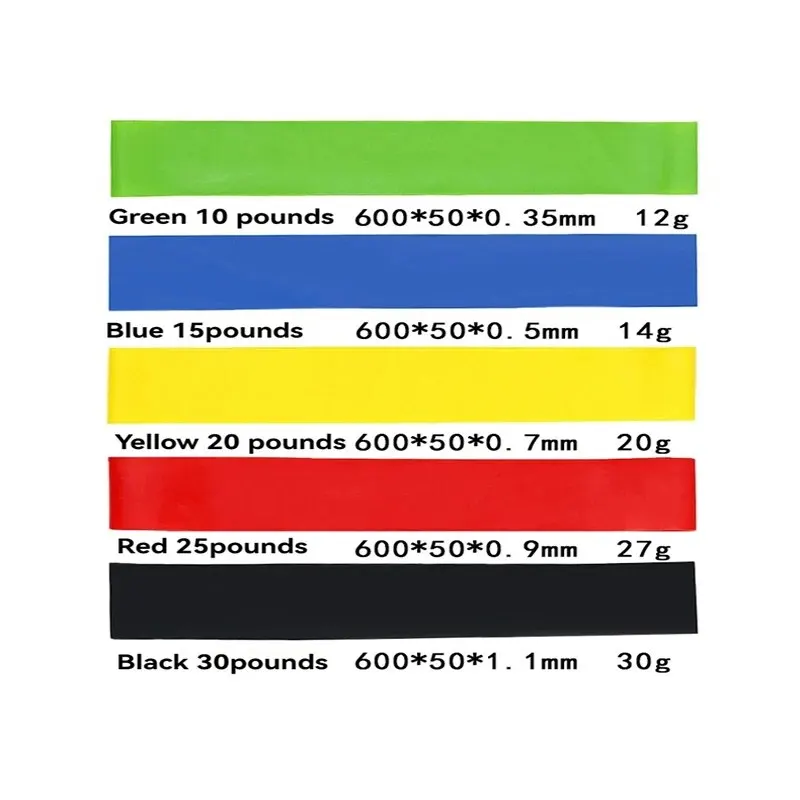 Fitness Resistance Band Mini Elastic Latex Circular Tension Band For Slimming Legs And Buttocks