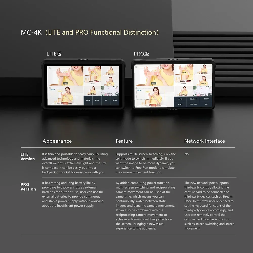 for Sprolink MC-4K Pro Lite 4K HD VIRTUAL MULTI-CAM SWITCHER 5.5 Inch 1080P Touch Screen Support Multi Virtual Cameras Movement
