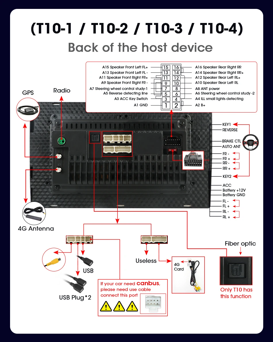 2 Din Android 12 Car Radio For Suzuki Grand Vitara 3 2005-2012 2013 2014 2015 Stereo Multimedia Video Player Navigaion Carplay