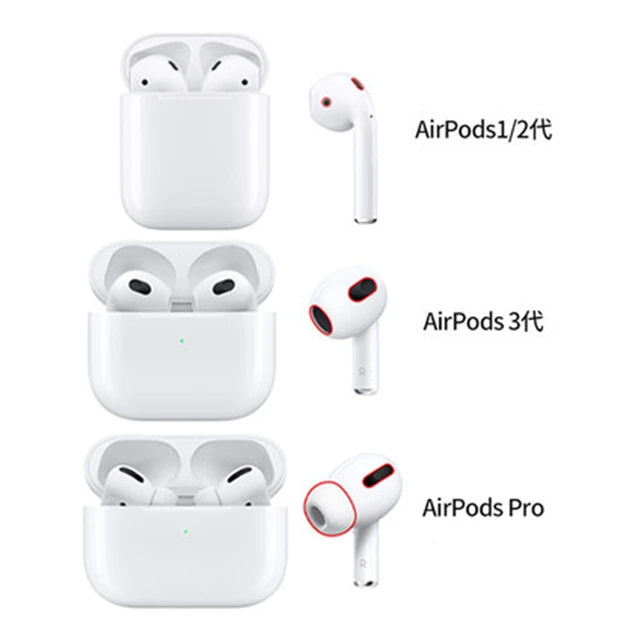 Silicone Transparent Case For Apple Airpods 1 2 3 Cover Earphone Case  Airpods Pro Protective Case