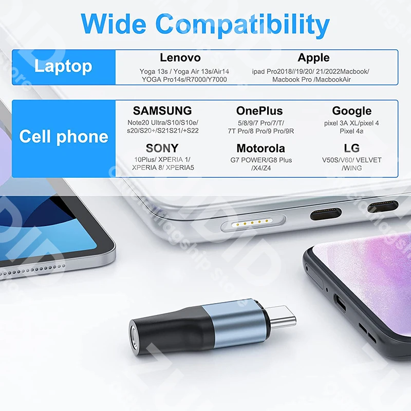 USB Type C to 3.5mm Earphone Magnetic Adapter Type C DAC Digital Audio HiFi 3.5mm Jack Aux Converter For Xiaomi Redmi Samsung
