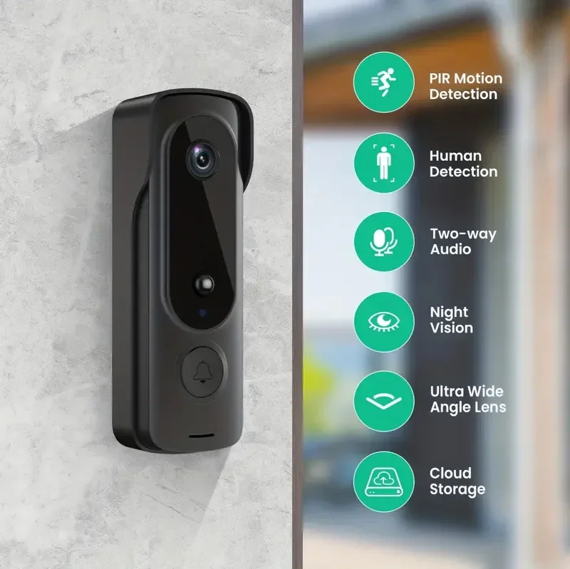 Wireless Smart Doorbell Camera with Night Vision-2-way Audio, PIR Motion Detector, Voice Change Function, 1080p Recording