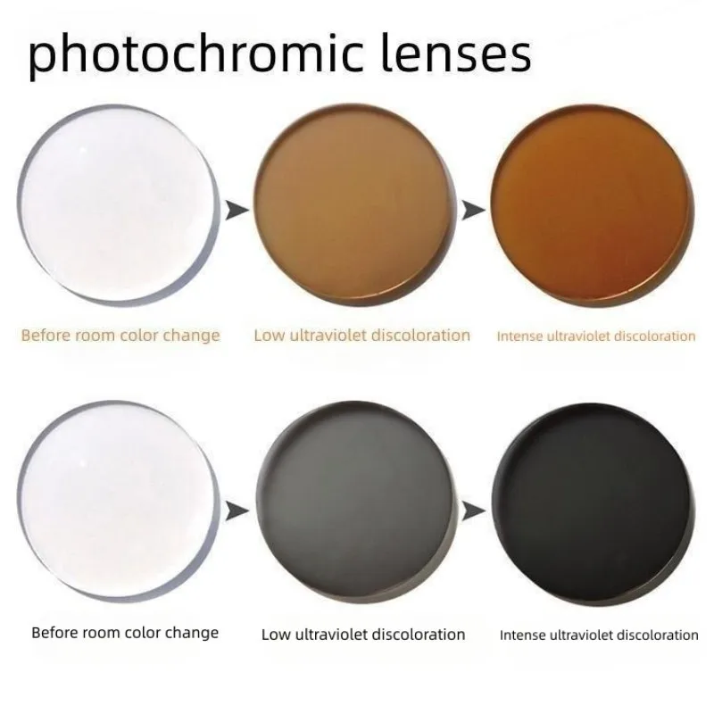 Mr-8 Photochromic Lenses 1.56 1.61 1.67 Refers To Driving Glasses With Refractive Index Discoloration Lenses That Change Color I