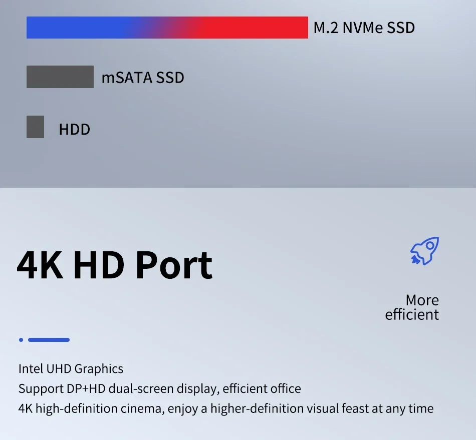 Industrial Mini PC Intel 7305 Soft Router 4xIntel I226V 2.5G LAN DDR4 NVME SSD PfSense Firewall Appliance
