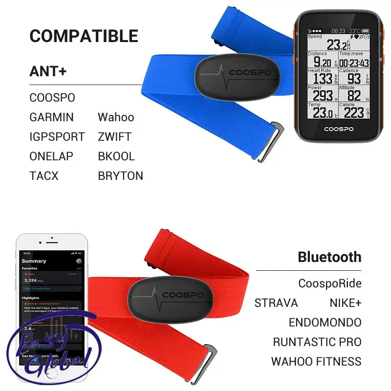 New CooSpo H6M Chest Heart Rate Monitor Strap Bluetooth For Garmin