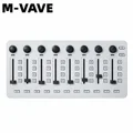 SMC-Mixer