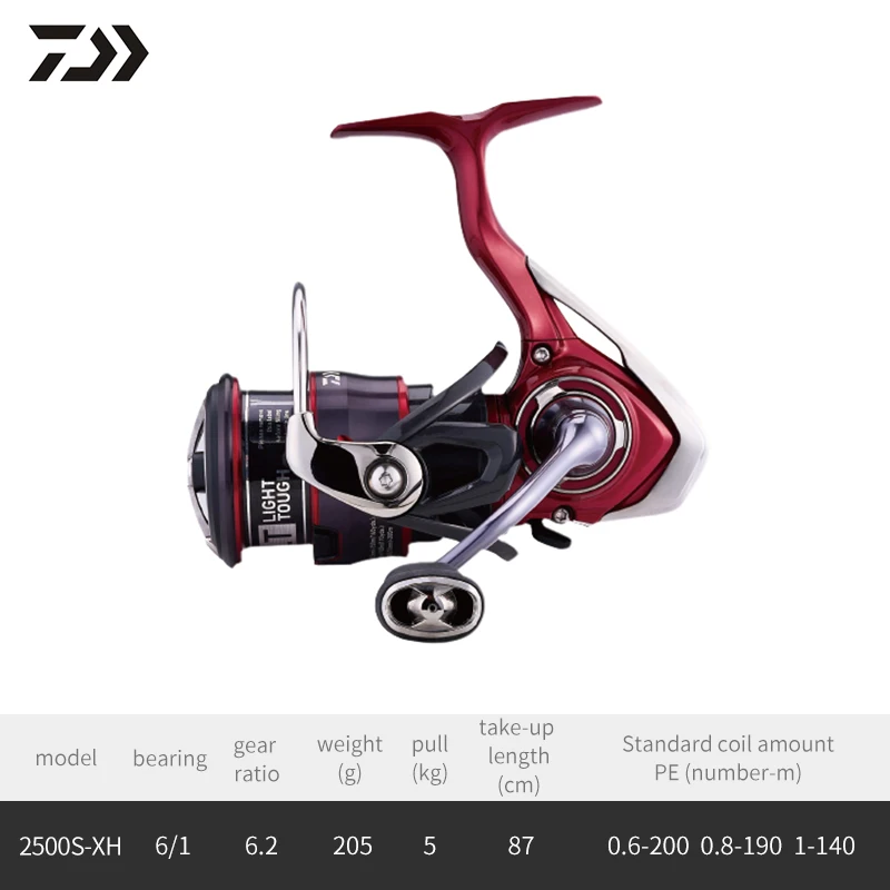 オリジナル 2021 ダイワ フエゴ CS LT 海水スピニングリール 1000 2000