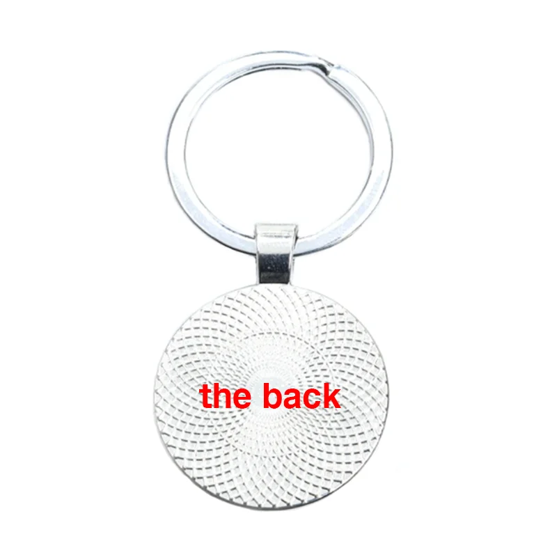 Рисунок 3 - Индивидуальный индивидуальный стиль