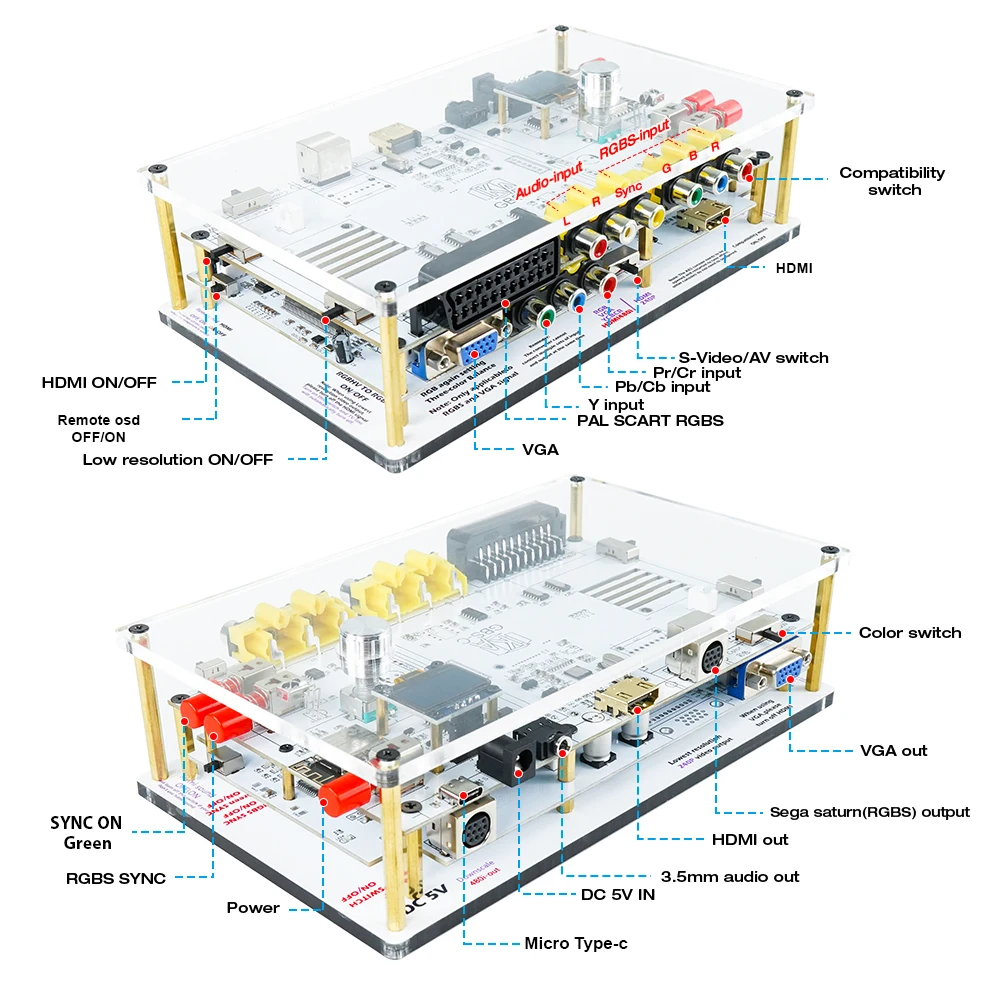GBS Control GBSC Pro Scaler HDMI to Crt Version Downscaler