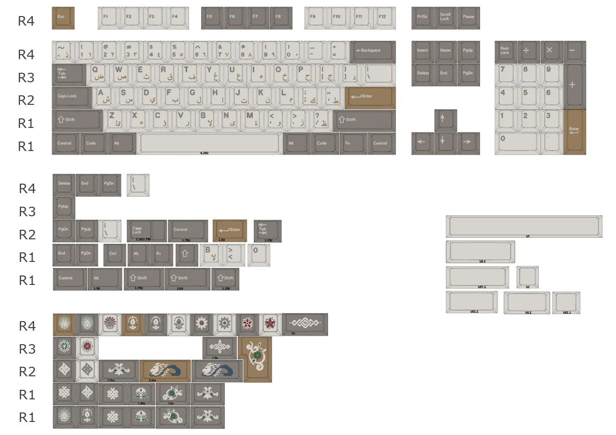 GMK Alhambra Tema Keycap Set, PBT Custom