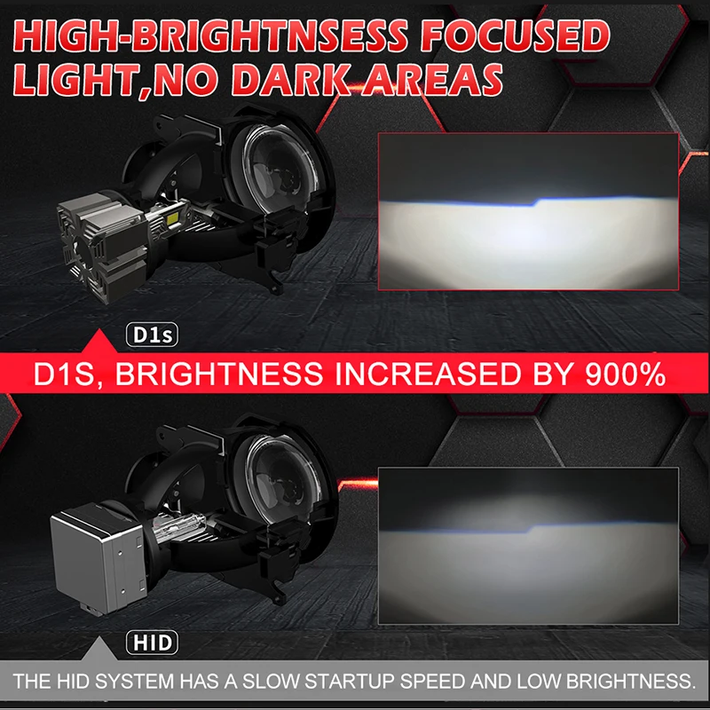 D1S D3S LED 자동차 헤드라이트 전구 4800W 6000000LM D3S LED CANbus D8S 자동차 램프 HID 크세논 업그레이드 키트 1:1 오리지널 플러그 앤 플레이
