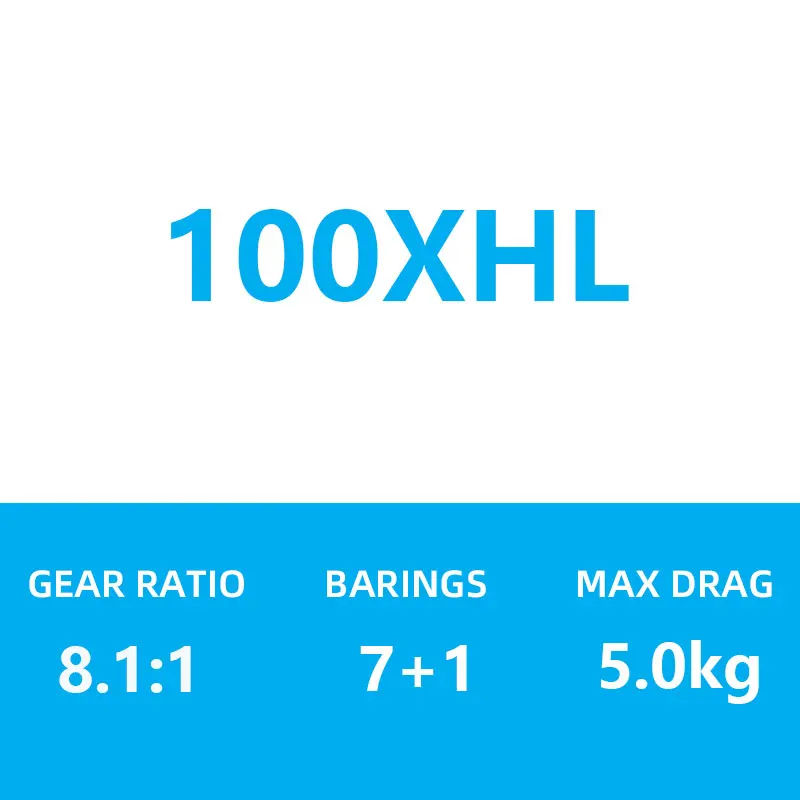 2025 ダイワ サラマンデュラ SV TW 100H/100HL/100XH/100XHL ドラッグ