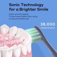 Oclean Flow Inteligentny Sonic Elektryczny Szczoteczka do zębów Zestaw Akumulator Automatyczne Ultradźwiękowy Szczoteczka do zębów Zestaw IPX7 Usg Dental Wybielacz 2