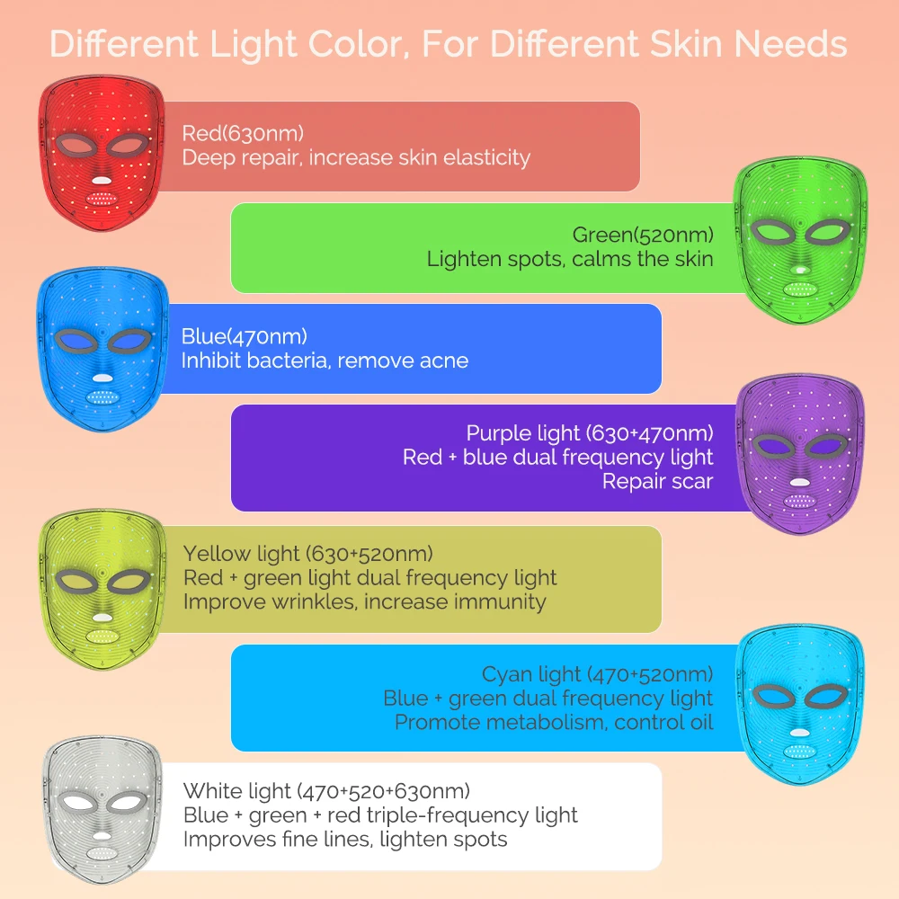 Wireless Use 7 Colors LED Mask Photon Face Mask Skin Rejuvenation Repair Skin Facial Beatuy SPA Mask Wrinkle Remover Skin Care