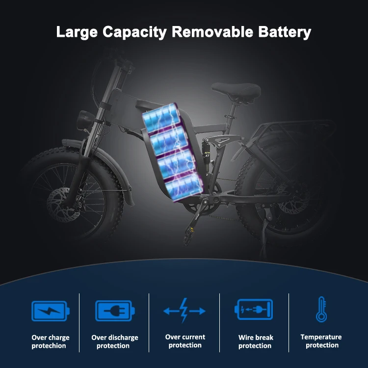 New model hot sale S200 20X Pro 20-inch tires 2000W48V20AH lithium battery full suspension mountain electric ebike fat bicycle