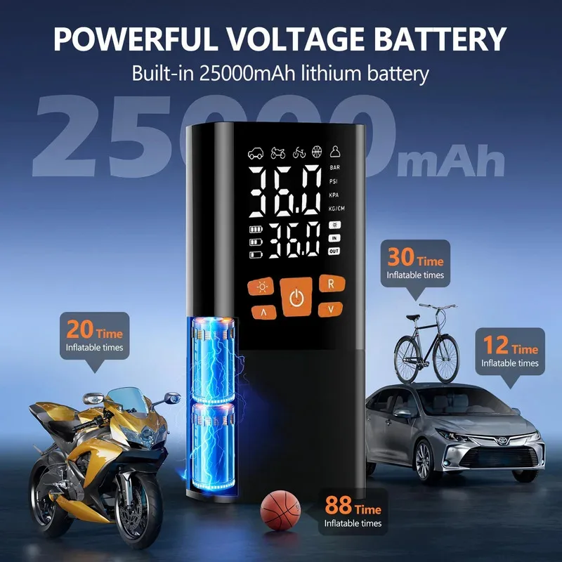 New Arrival Hot Sale Mini Tire Inflator Portable Air Compressor, 180PSI Air Pump for Car Tires with 25000mAh Battery Portable