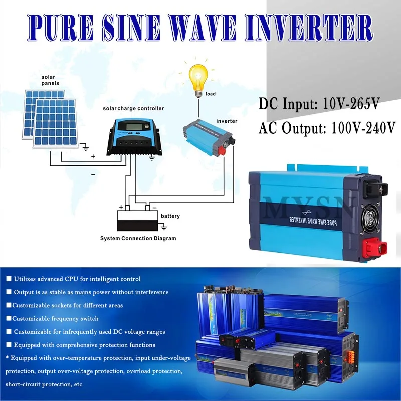 เครื่องแปลงไฟฟ้ากระแสตรงเป็นไฟฟ้ากระแสสลับ 5KW 10KW 20KW อินเวอร์เตอร์คลื่นไซน์บริสุทธิ์ 220V 230V 240V สำหรับโซลาร์เซลล์หรือพลังงานลม สำหรับแบตเตอรี่ 1