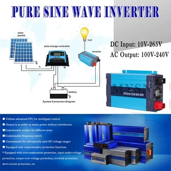 เครื่องแปลงไฟฟ้ากระแสตรงเป็นไฟฟ้ากระแสสลับ 5KW 10KW 20KW อินเวอร์เตอร์คลื่นไซน์บริสุทธิ์ 220V 230V 240V สำหรับโซลาร์เซลล์หรือพลังงานลม สำหรับแบตเตอรี่ 1