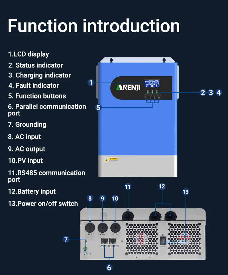ANENJI 6,2 kW 48 V paralleler Hybrid-Solarwechselrichter 230 VAC MPPT Photovoltaik-Wechselrichter reine Sinuswelle PV 500 VDC 120 A Solarladegerät – Detail 7