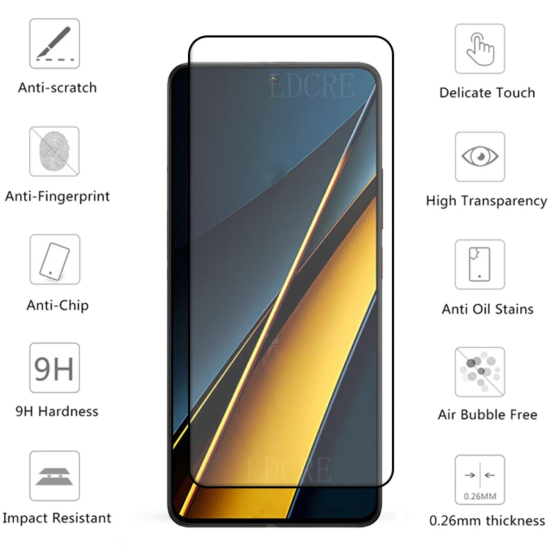 Рисунок 3 - 6 в 1 для Poco X6 Pro стекло для