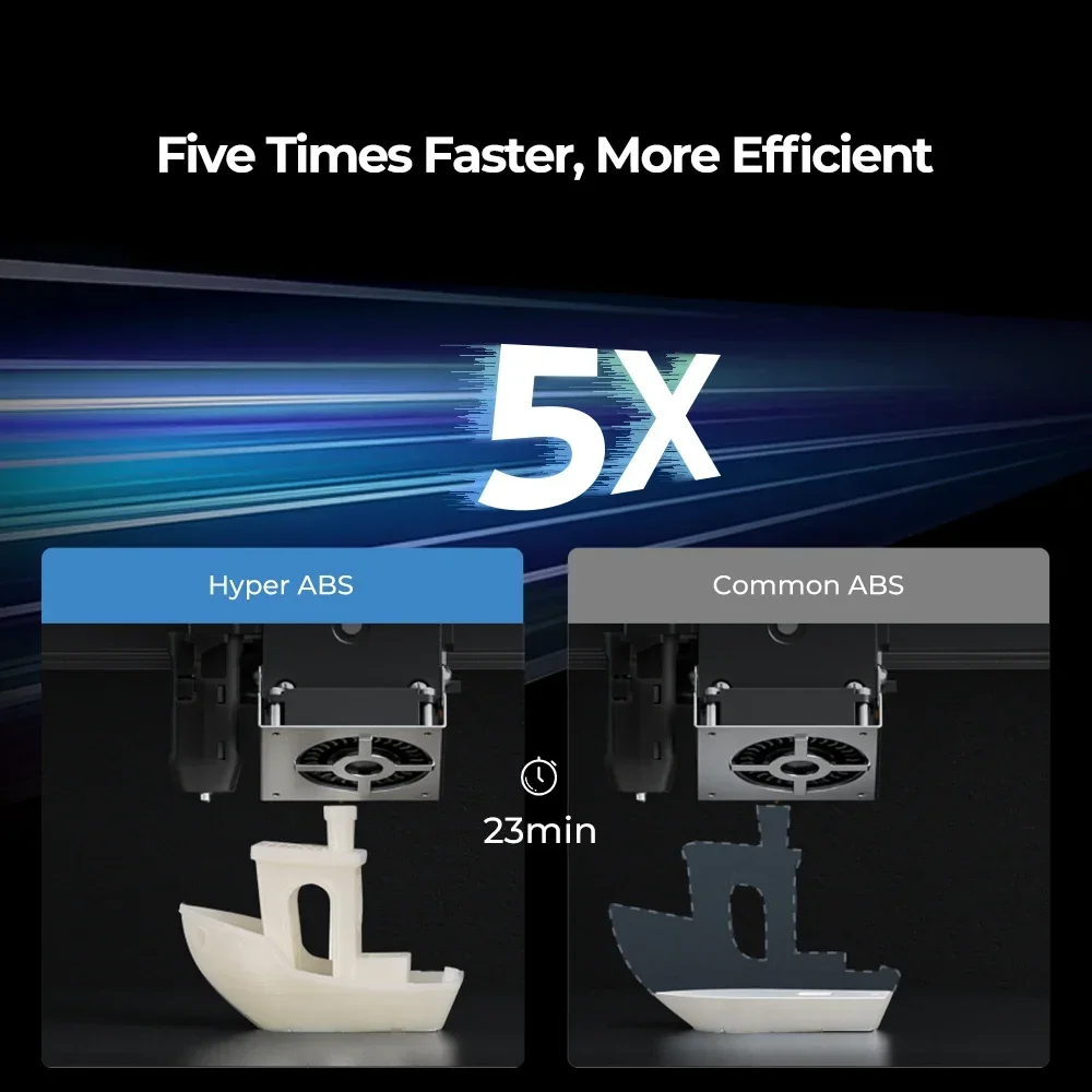 خيوط Creality Hyper ABS مقاس 1.75 مم، مصممة خصيصًا...