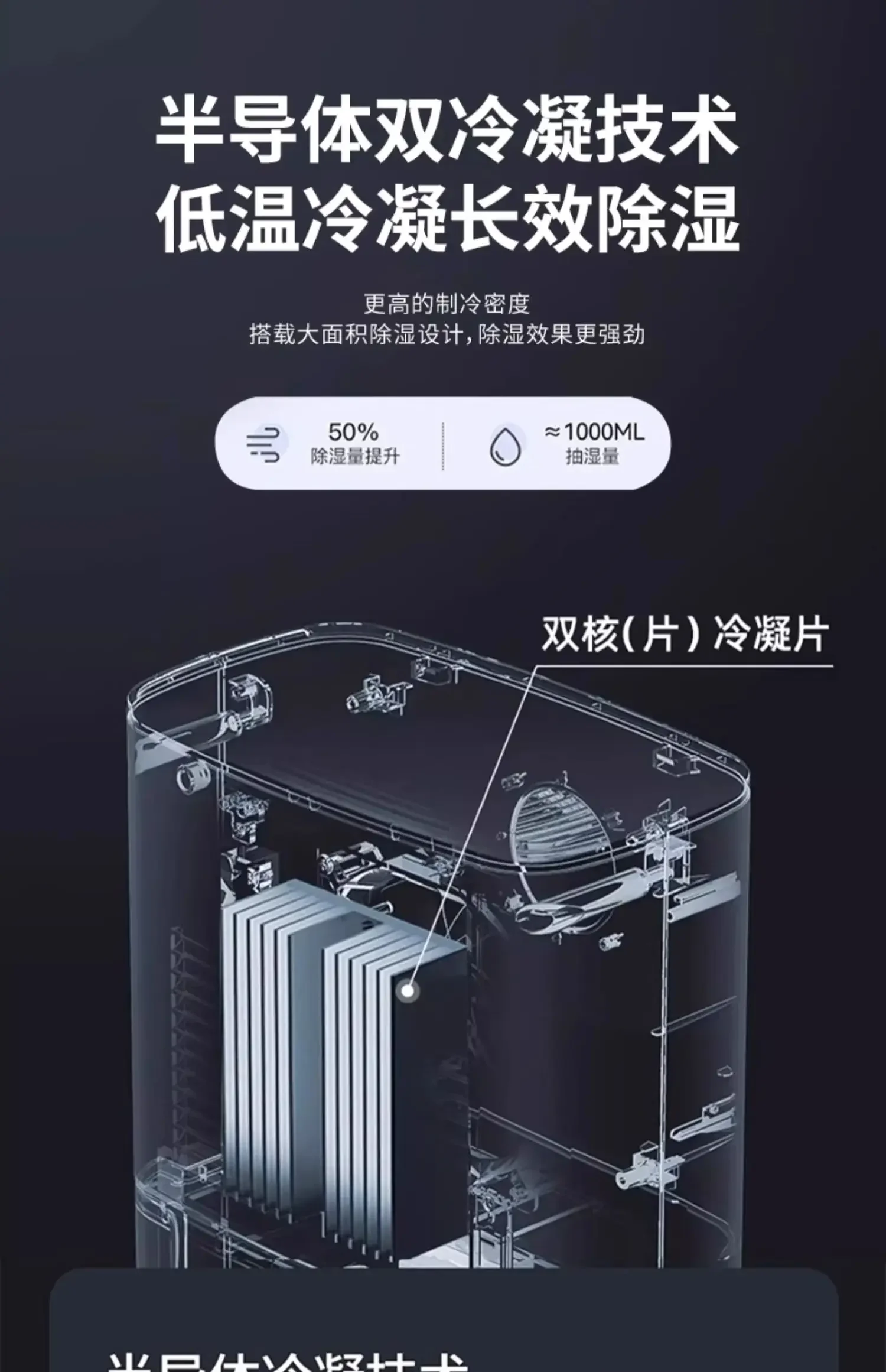 Household dehumidifier new mute dehumidification indoor small return to the south day moisture absorption machine drying
