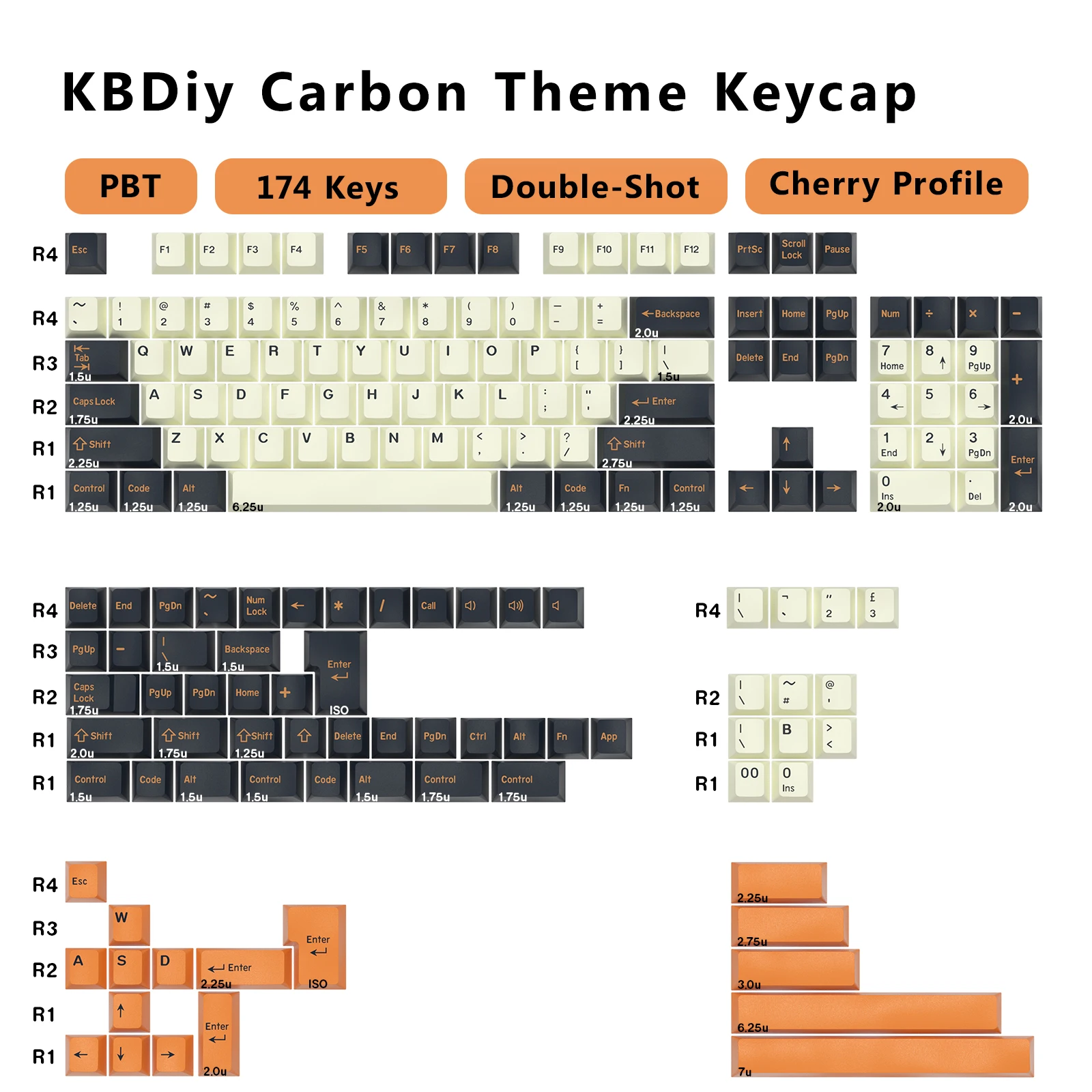 Sda3e7072dac54ebeb7f758b79a57eab0z - GMK Keycap UK Store