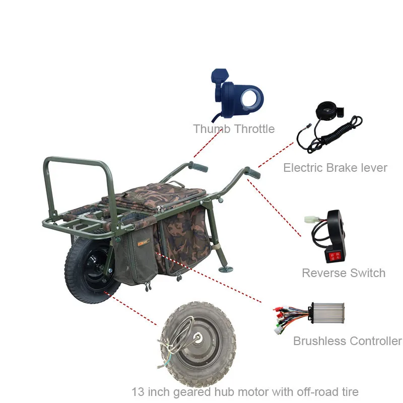 Fishing Power Wheelbarrow DIY Conversion Kit 250W/350W/400W Geared Hub