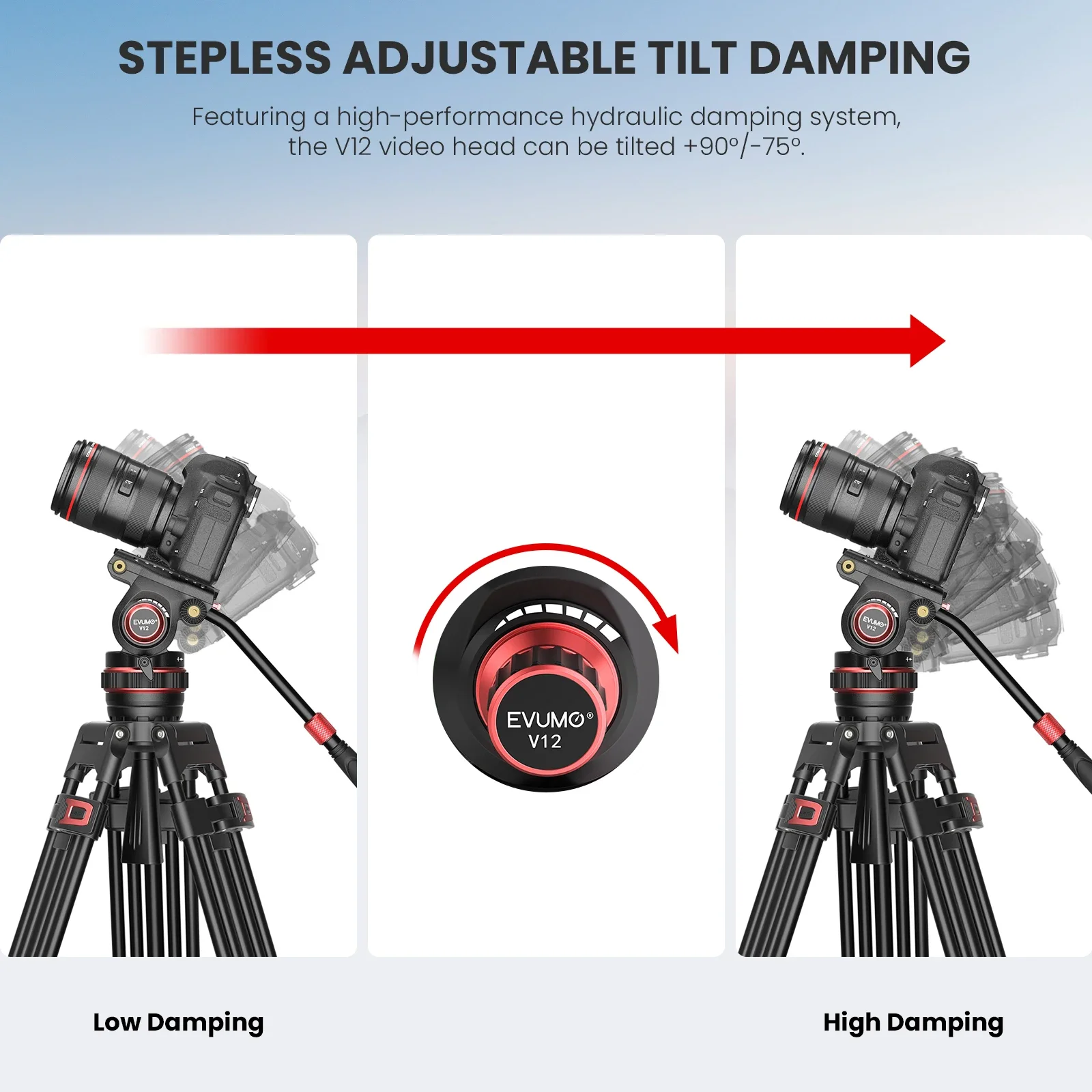 Camera Fluid Head EVUMO V12 Professional Hydraulic Fluid Video Head Load 10kg22lbs For Tripod Monopod DSLR Cameras Camcorder Big Fluid Tripod Head