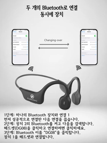 리얼 골전도 헤드폰 블루투스 5.3 무선 이어폰, 방수 스포츠 헤드셋, 마이크 포함, 운동 러닝 운전용 2