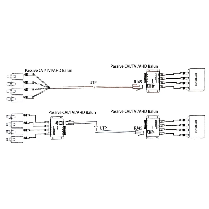 Wiring Diagram Video Balun Passive HD Single Channel Video Balun
