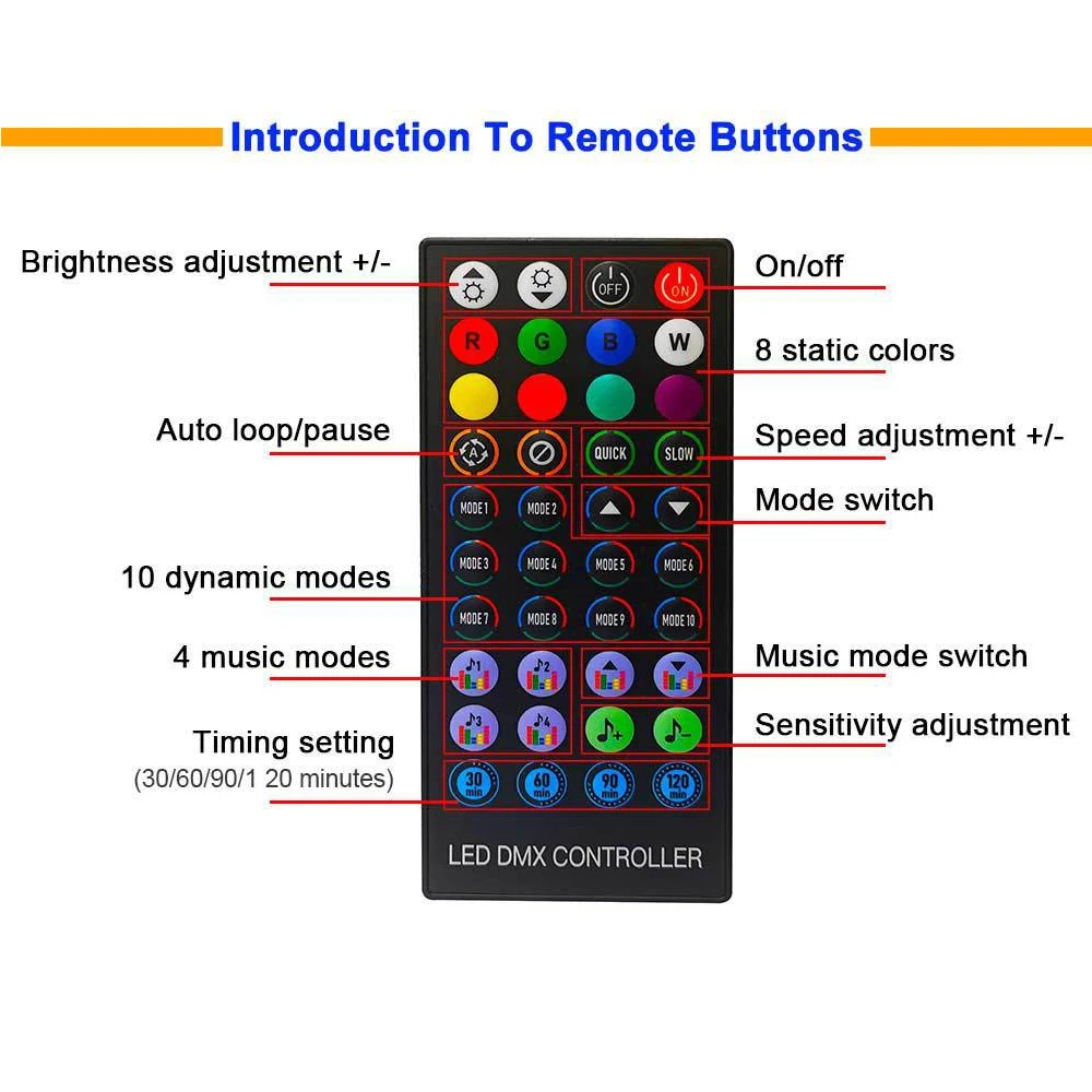 LED 문자열 조명 WS2812B sk6812 픽셀 RGBIC 스마트 LED 커튼 문자열 빛 블루투스 APP 크리스마스 요정 빛 DIY USB 5V