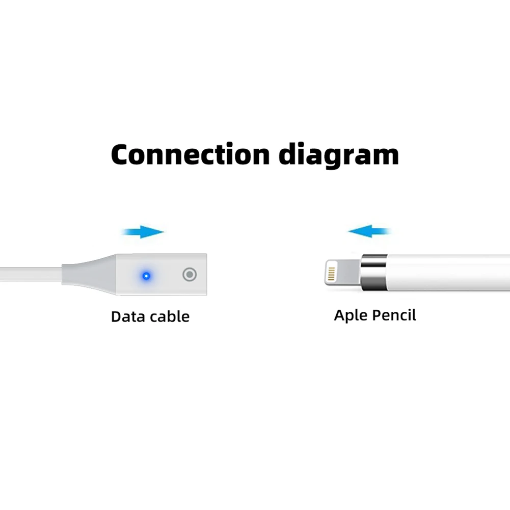 ŸϷ  ̾ USB A/Ÿ-C  ̺ ڵ,  潽 1  ǥõ , - 