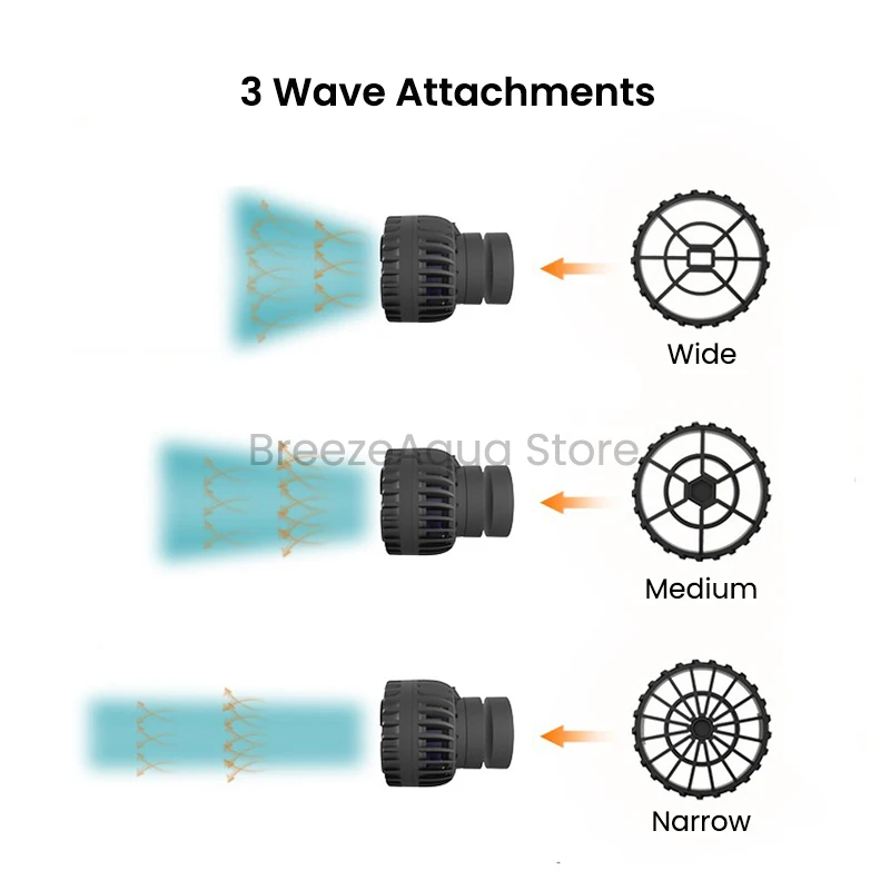 ZKSJ Slim Pro Bluetooth App Control Aquarium Wavemaker Pump for Freshwater Saltwater Coral Reef Fish Tank 5