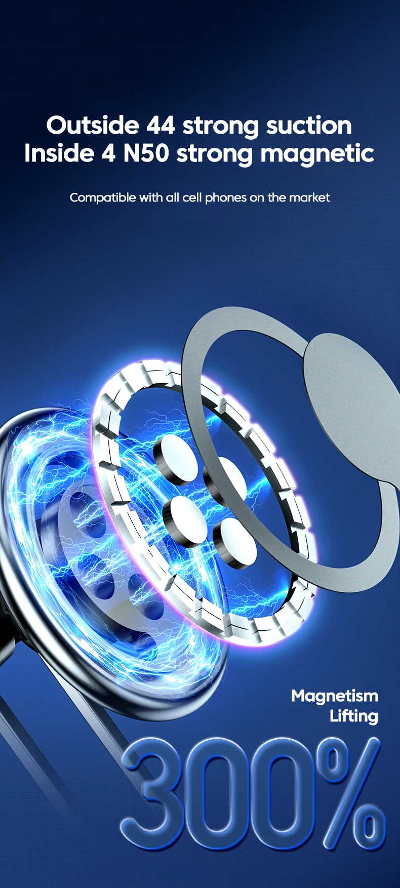 720° Rotate Magnetic Car Cell Phone Holder Magnet Mouth For iPhone 14 13 12 Pro MagSafe Car Holder Stand Smartphone GPS Bracket