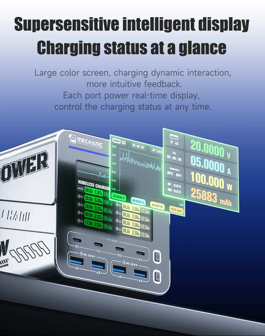 Mechanic G-POWER 160W 8-port GaN Desktop Charging Station with 15W Wireless Char